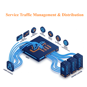 Service Traffic Management & Distribution