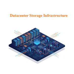 Datacenter Storage Infrastructure