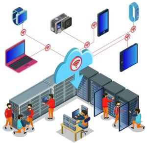 Enterprise wireless lan